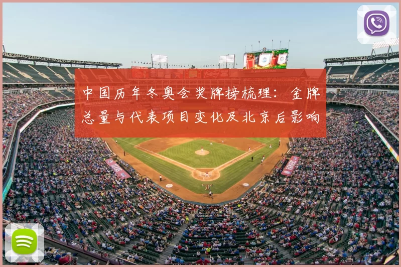 中国历年冬奥会奖牌榜梳理：金牌总量与代表项目变化及北京后影响